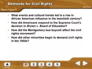 Demands for Civil Rights