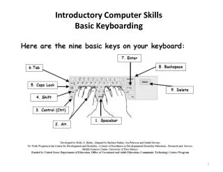 Introductory Computer Skills Basic Keyboarding