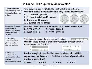 3 rd Grade: TCAP Spiral Review Week 2