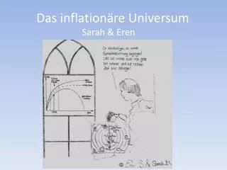 das inflation re universum