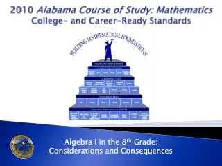 2010 Alabama Course of Study: Mathematics College- and Career-Ready Standards