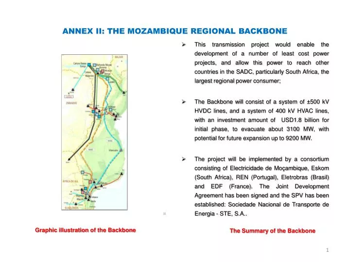 annex ii the mozambique regional backbone