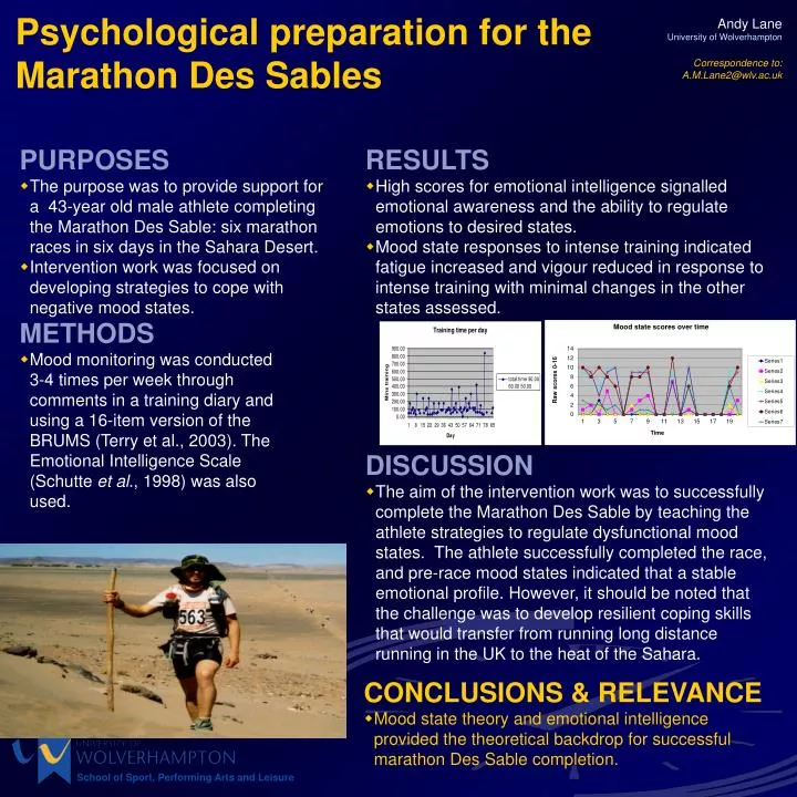 psychological preparation for the marathon des sables
