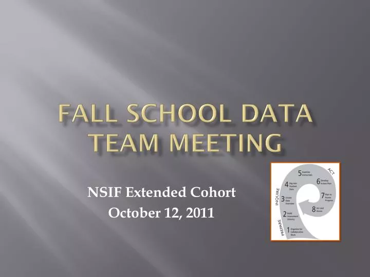 fall school data team meeting
