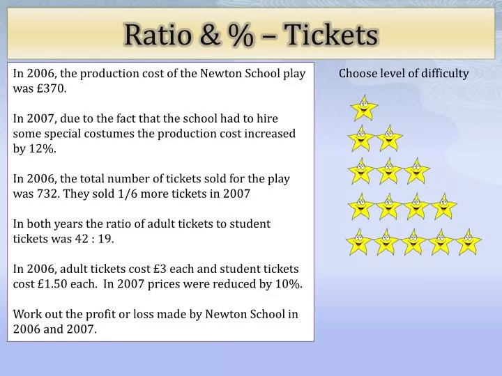 ratio tickets