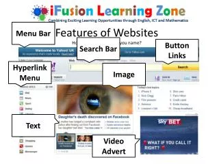 Features of Websites How many features can you name?
