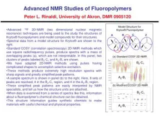 Advanced NMR Studies of Fluoropolymers Peter L. Rinaldi , University of Akron, DMR 0905120