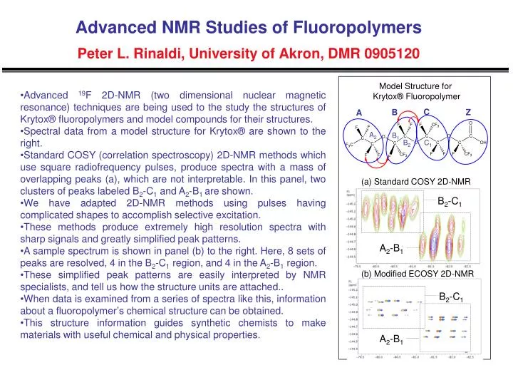 advanced nmr studies of fluoropolymers peter l rinaldi university of akron dmr 0905120