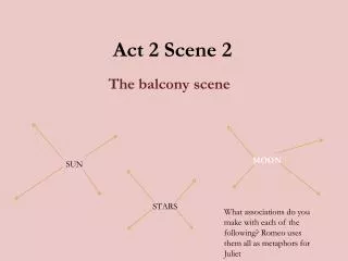 Act 2 Scene 2