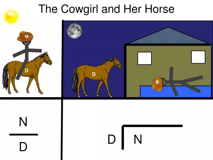 the cowgirl and her horse