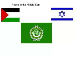 Peace in the Middle East