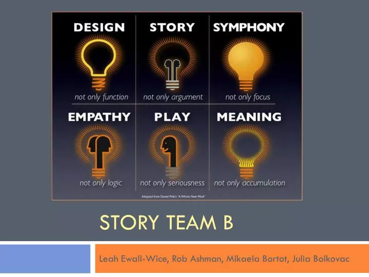 story team b