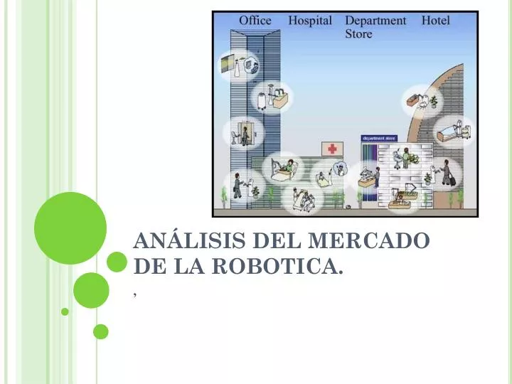 an lisis del mercado de la robotica