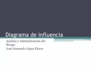 diagrama de influencia