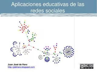 aplicaciones educativas de las redes sociales