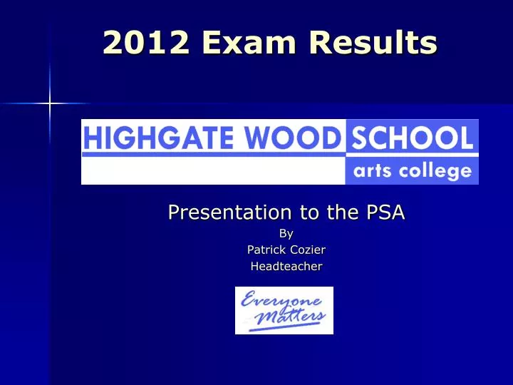 2012 exam results