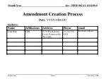 Proposed Enhancements to Create 11ai Amendment for 802.11mb Rev. 9 - slide 1