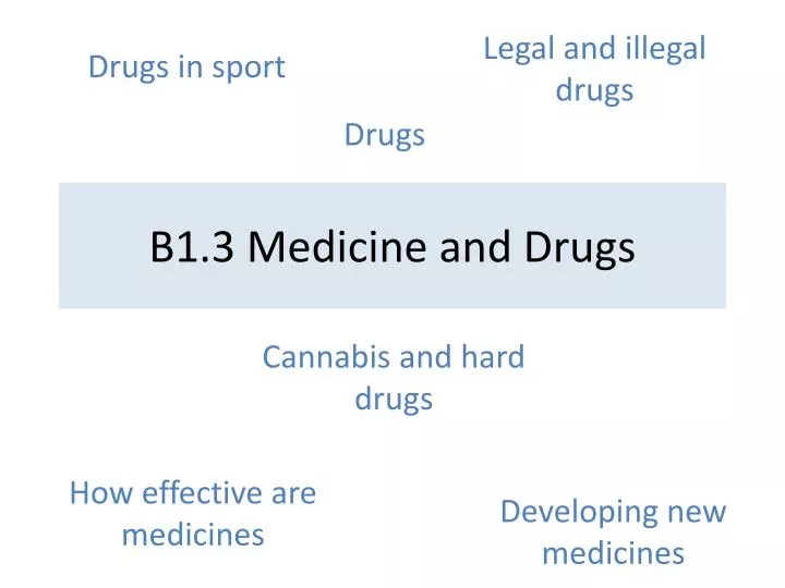 b1 3 medicine and drugs
