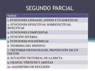 segundo parcial