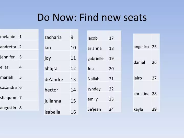 do now find new seats