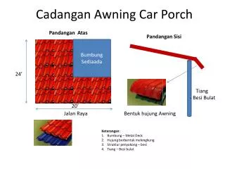 Cadangan Awning Car Porch