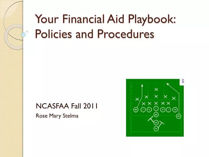 your financial aid playbook policies and procedures