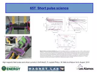 65T Short pulse science