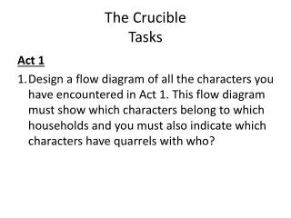 The Crucible Tasks