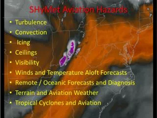 SHyMet Aviation Hazards