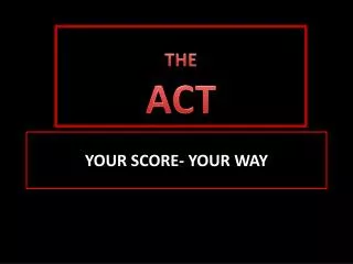 YOUR SCORE- YOUR WAY