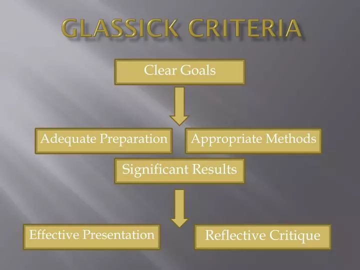glassick criteria