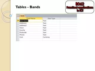 Tables - Bands