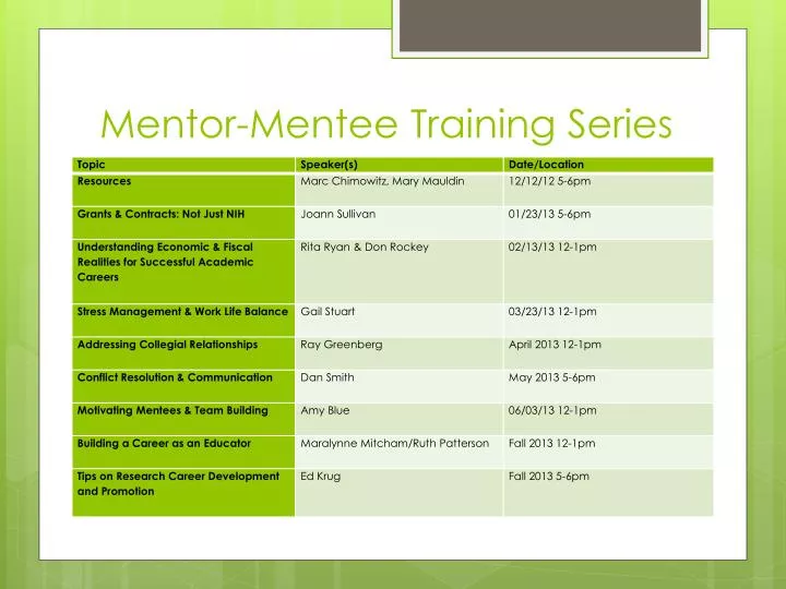mentor mentee training series