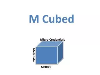 M Cubed