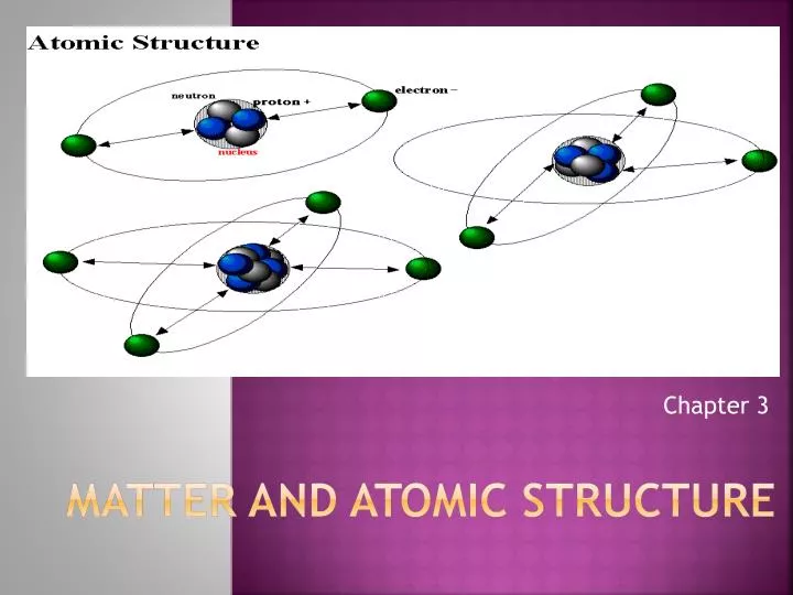 matter and atomic structure