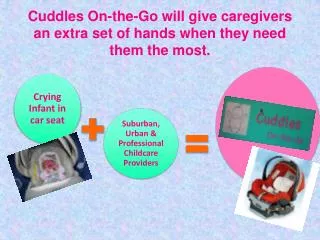 Cuddles On-the-Go will give caregivers an extra set of hands when they need them the most.