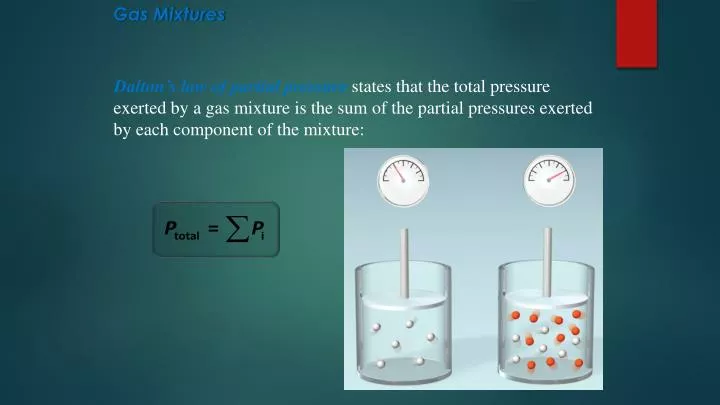 gas mixtures