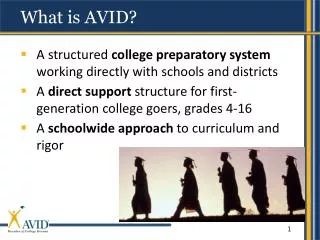 A structured college preparatory system working directly with schools and districts