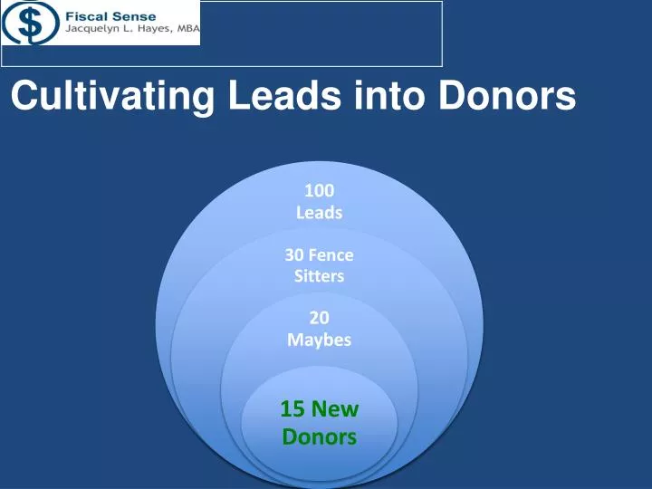 cultivating leads into donors