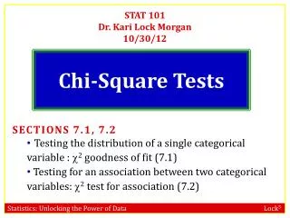 Chi-Square Tests
