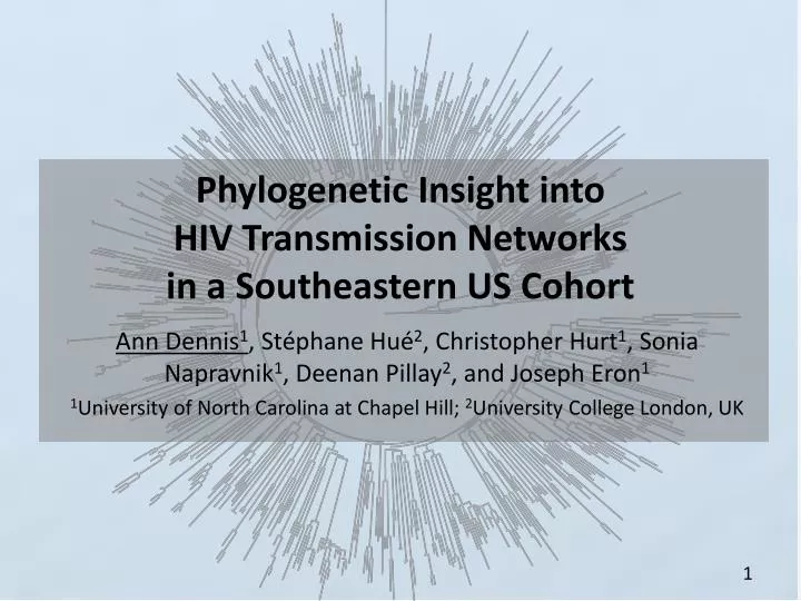 phylogenetic insight into hiv transmission networks in a southeastern us cohort