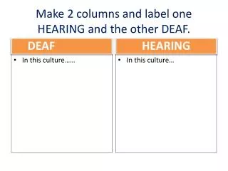 Make 2 columns and label one HEARING and the other DEAF.