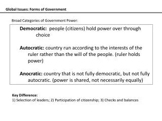 Global Issues: Forms of Government
