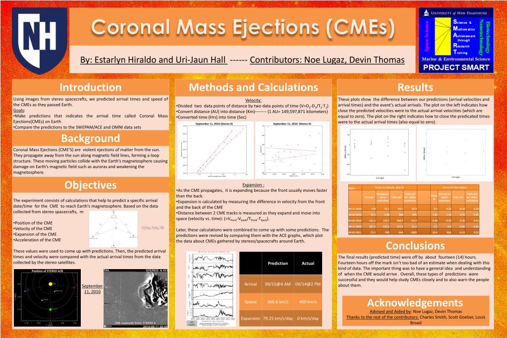 PPT - Coronal Mass Ejections (CMEs) PowerPoint Presentation, free ...