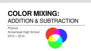 Color mixing: addition &amp; Subtraction