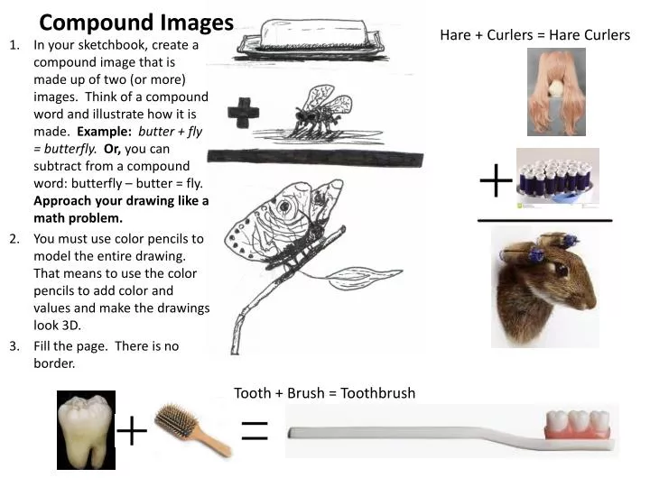 compound images