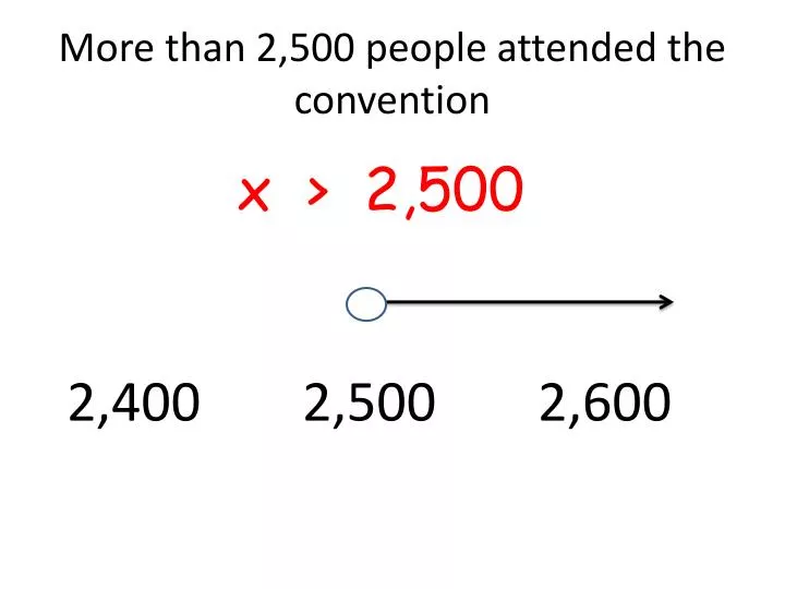 more than 2 500 people attended the convention