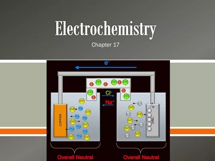 electrochemistry