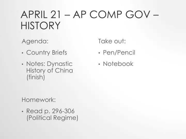 april 21 ap comp gov history