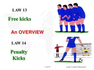 LAW 13 Free kicks